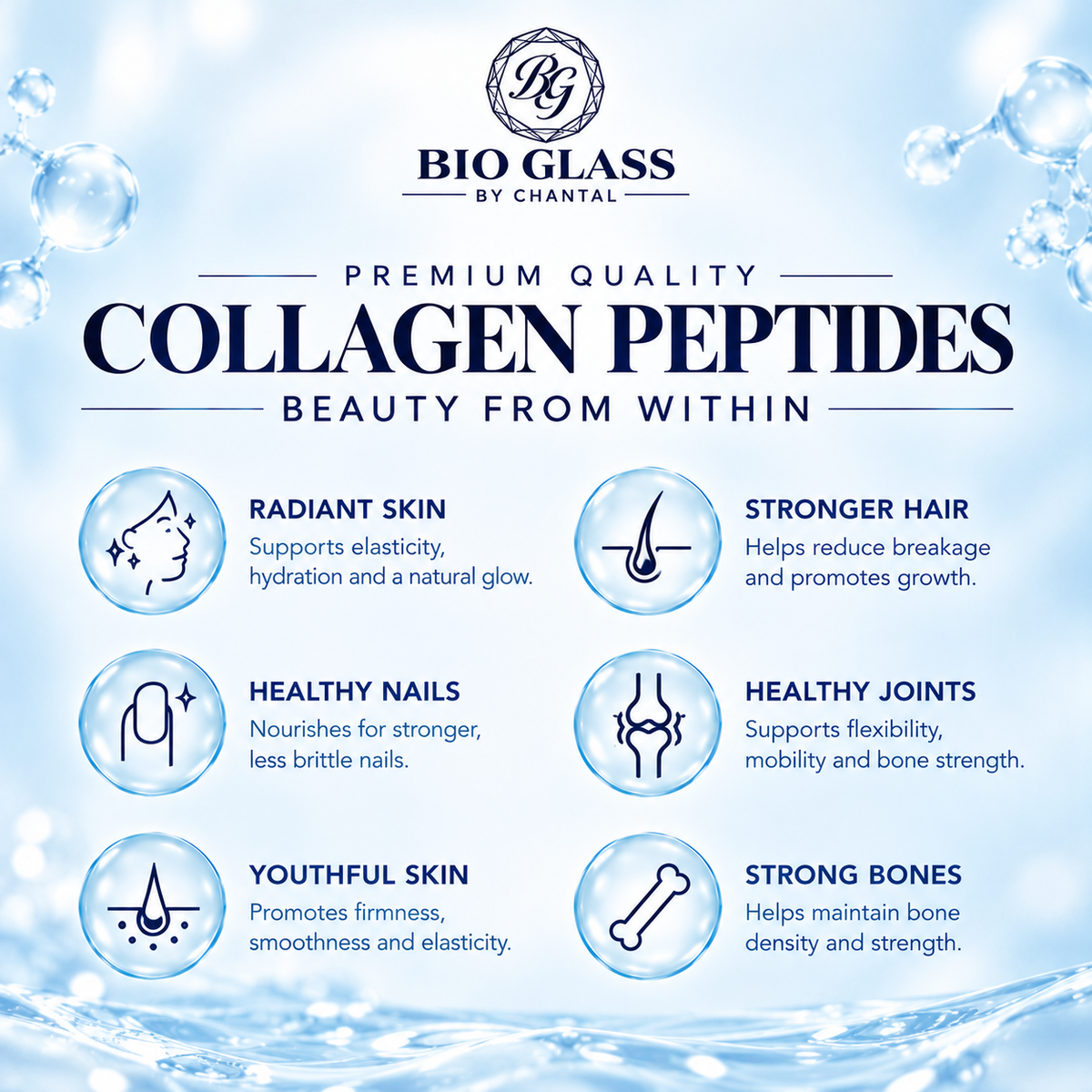 Bio Glass Multi Collagen Peptides Capsules – Type I, II, III, V & X – Hair, Skin, Nails, Joint & Bone Support – 1800mg Non-GMO – 90 Capsules