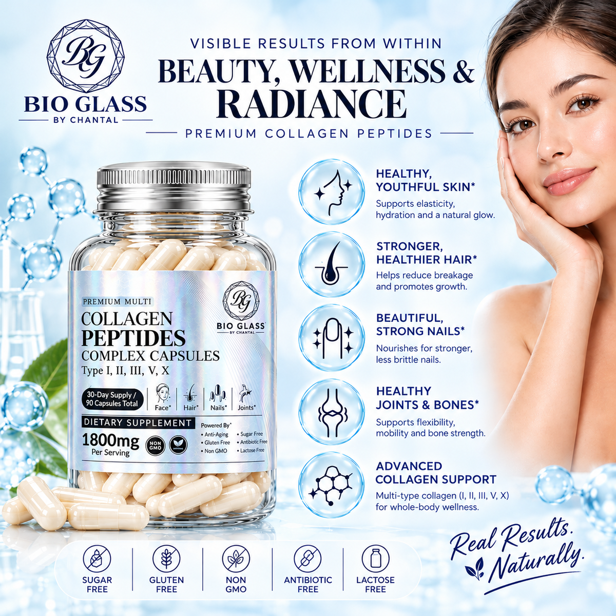 Bio Glass Multi Collagen Peptides Capsules – Type I, II, III, V & X – Hair, Skin, Nails, Joint & Bone Support – 1800mg Non-GMO – 90 Capsules